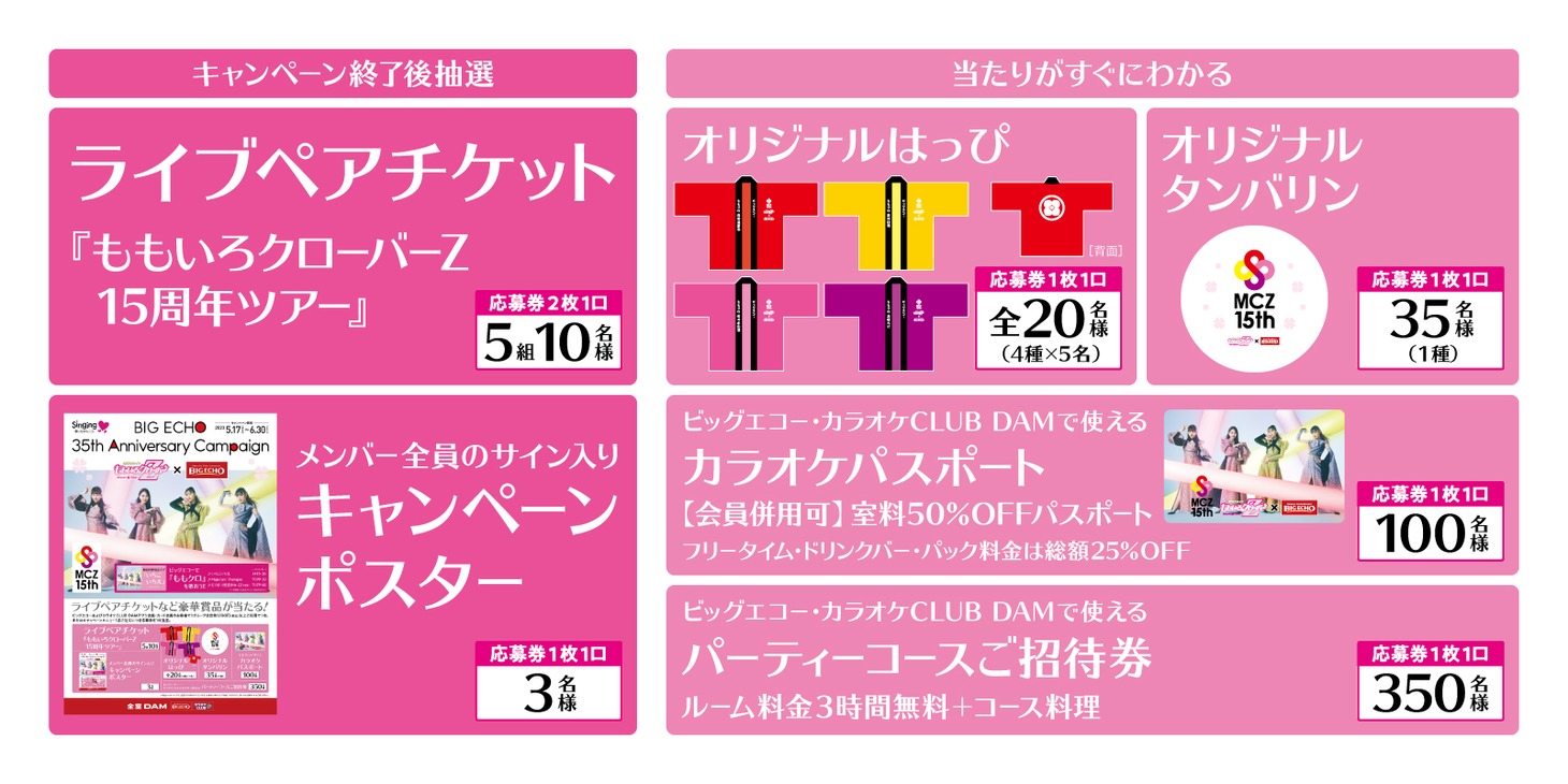 「ももいろクローバーZ 15周年×ビッグエコー35周年キャンペーン」プレゼント一覧