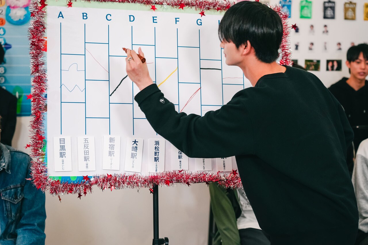 あみだくじ あみだくじに線を書き足す吉澤要人（原因は自分にある）。 - 「EBiDAN