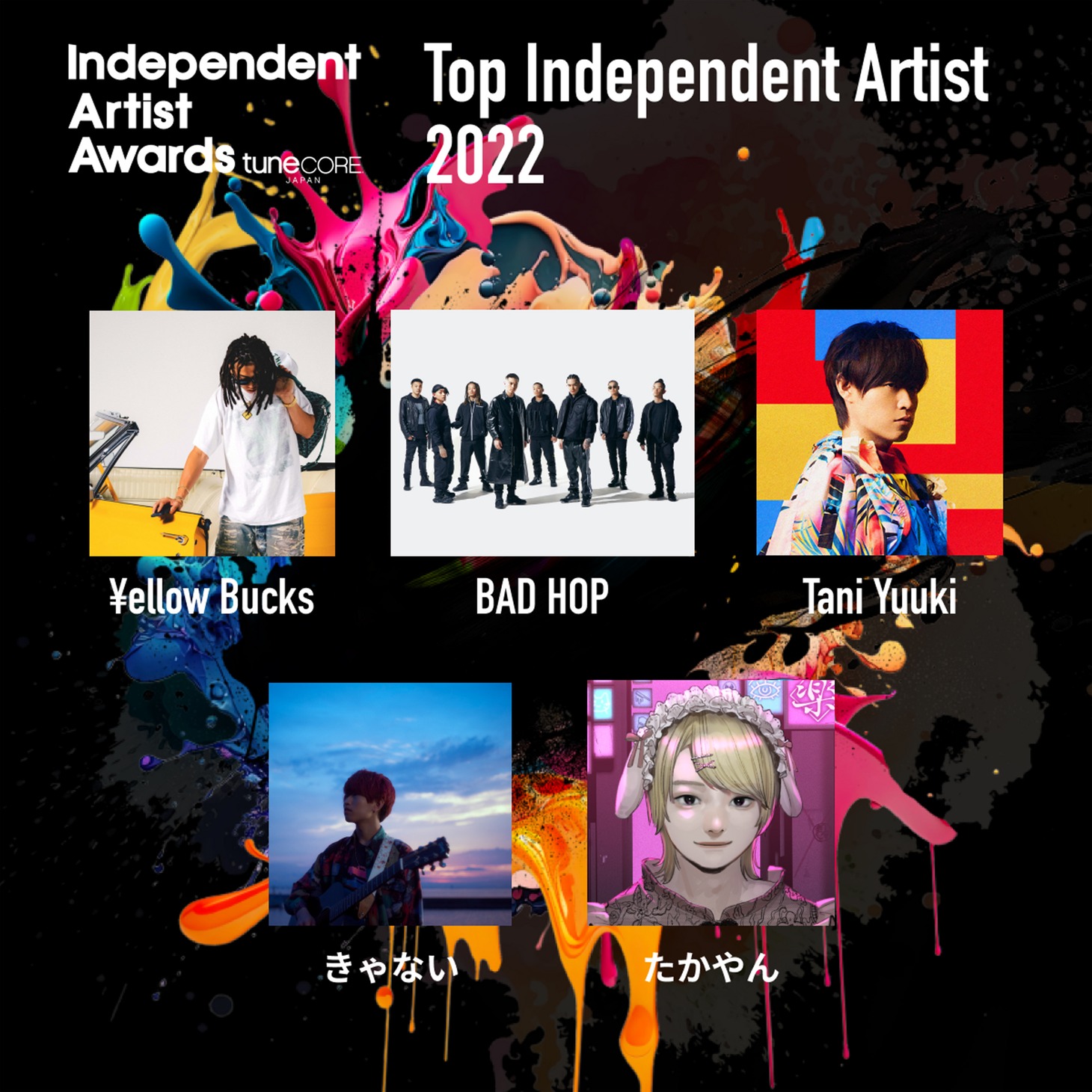 「Top Independent Artist（2022）」ノミネートアーティスト