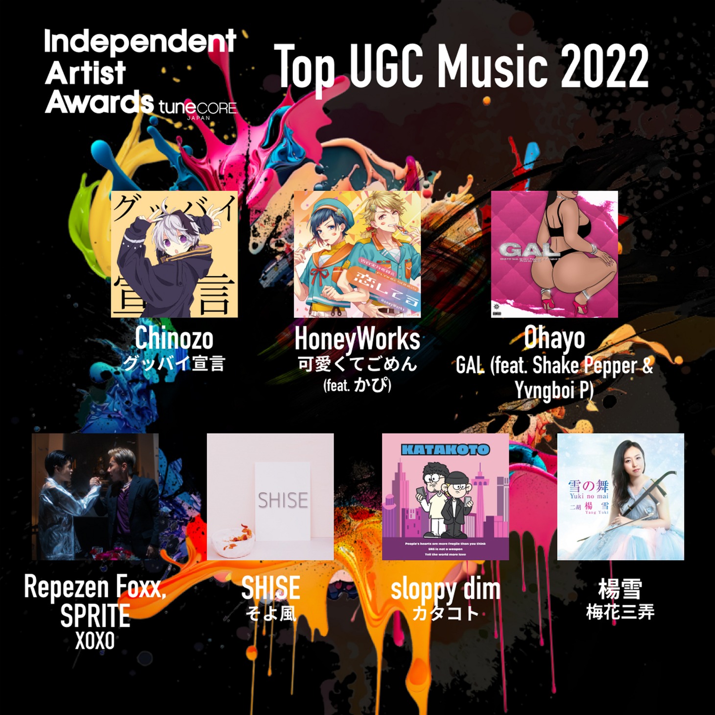 「Top UGC Music（2022）」ノミネート楽曲