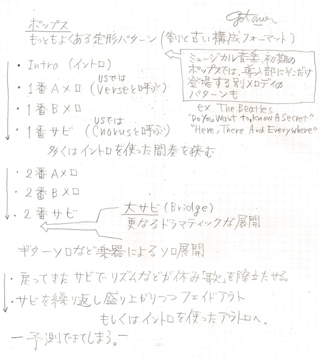 西寺郷太が書いた「ポップス もっともよくある定型パターン」の解説メモ。