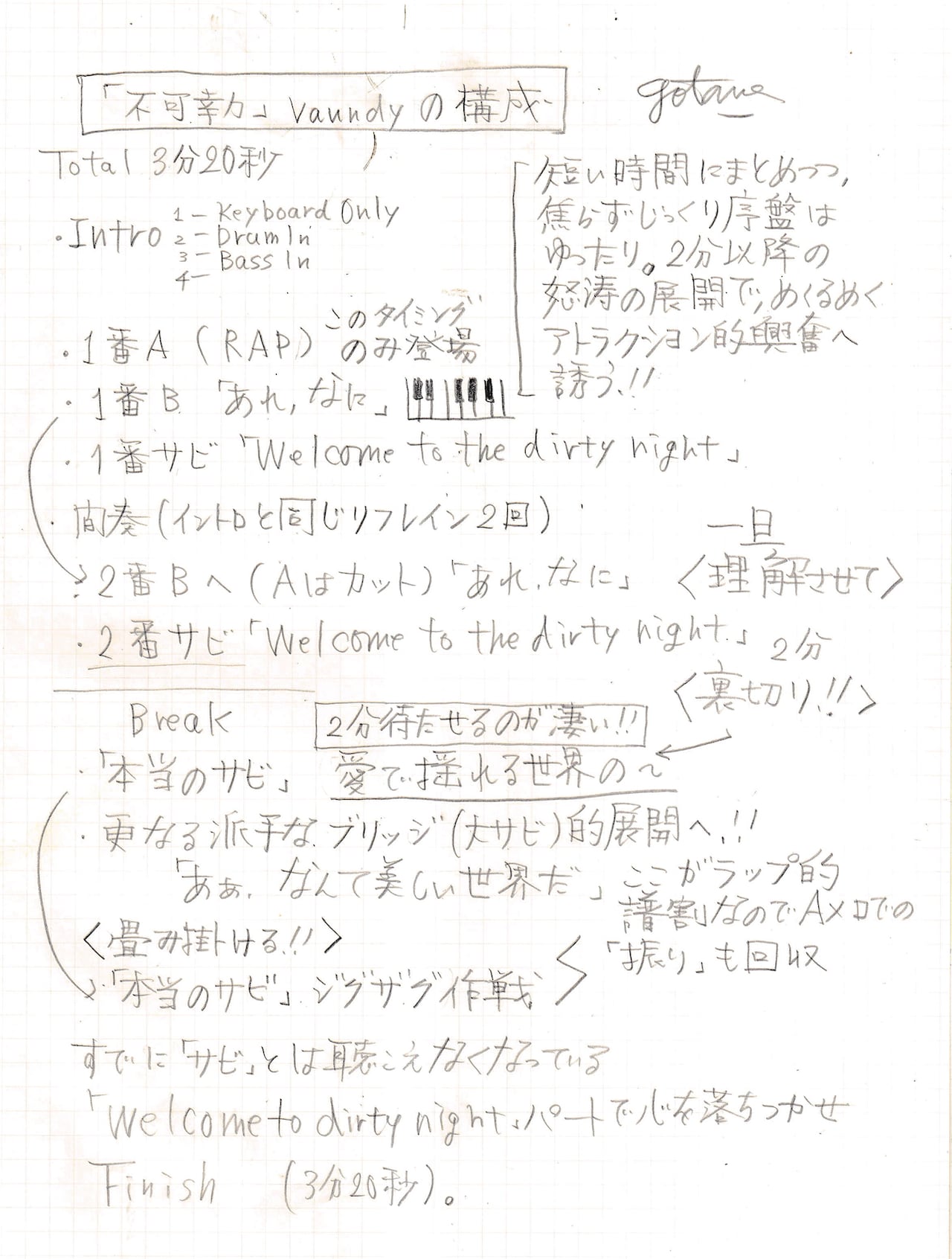 西寺郷太が書いたVaundy「不可幸力」の解説メモ。