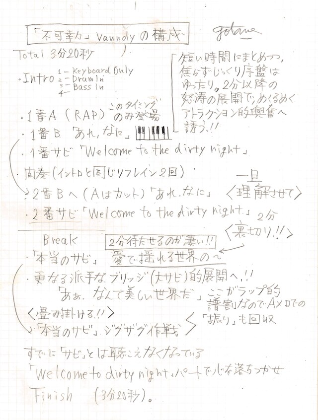 西寺郷太が書いたVaundy「不可幸力」の解説メモ。