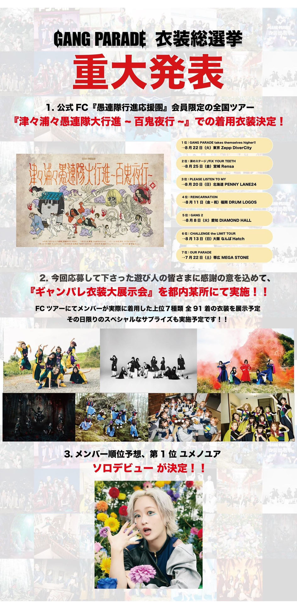 ギャンパレ衣装総選挙、1位に輝いたのは？ 衣装展開催＆ユメノユアご