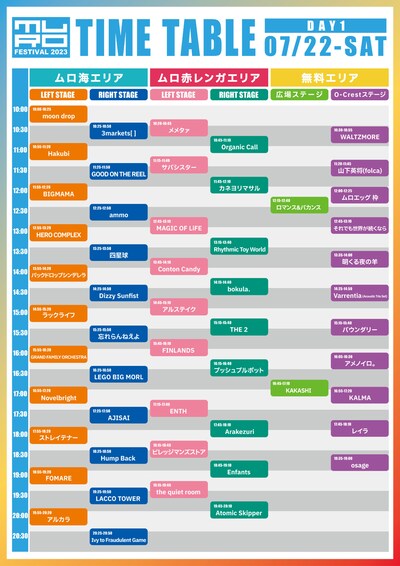 「MURO FESTIVAL 2023」DAY 1タイムテーブル