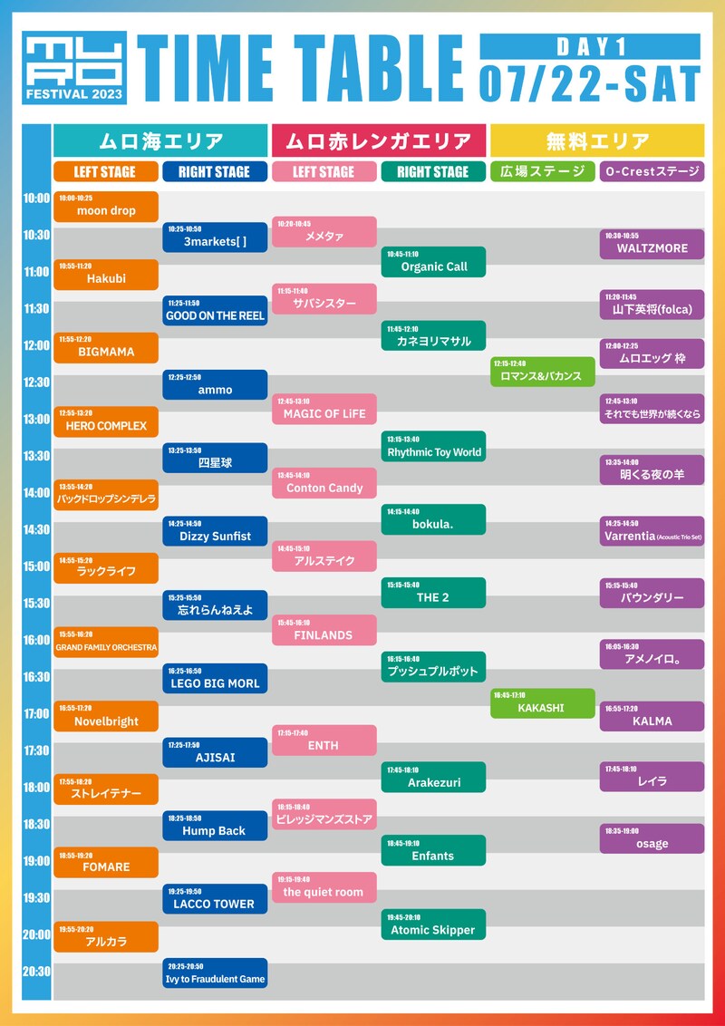 「MURO FESTIVAL 2023」DAY 1タイムテーブル