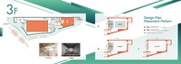 SUPERNOVA KAWASAKI 3Fフロアマップ