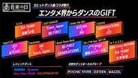「エンタメ界からダンスのGIFT」コラボ曲詳細