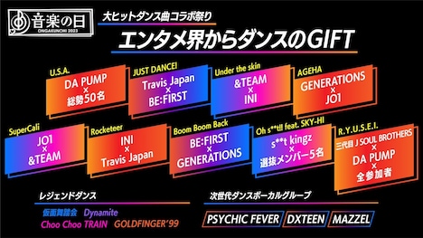 「エンタメ界からダンスのGIFT」コラボ曲詳細 (c)TBS