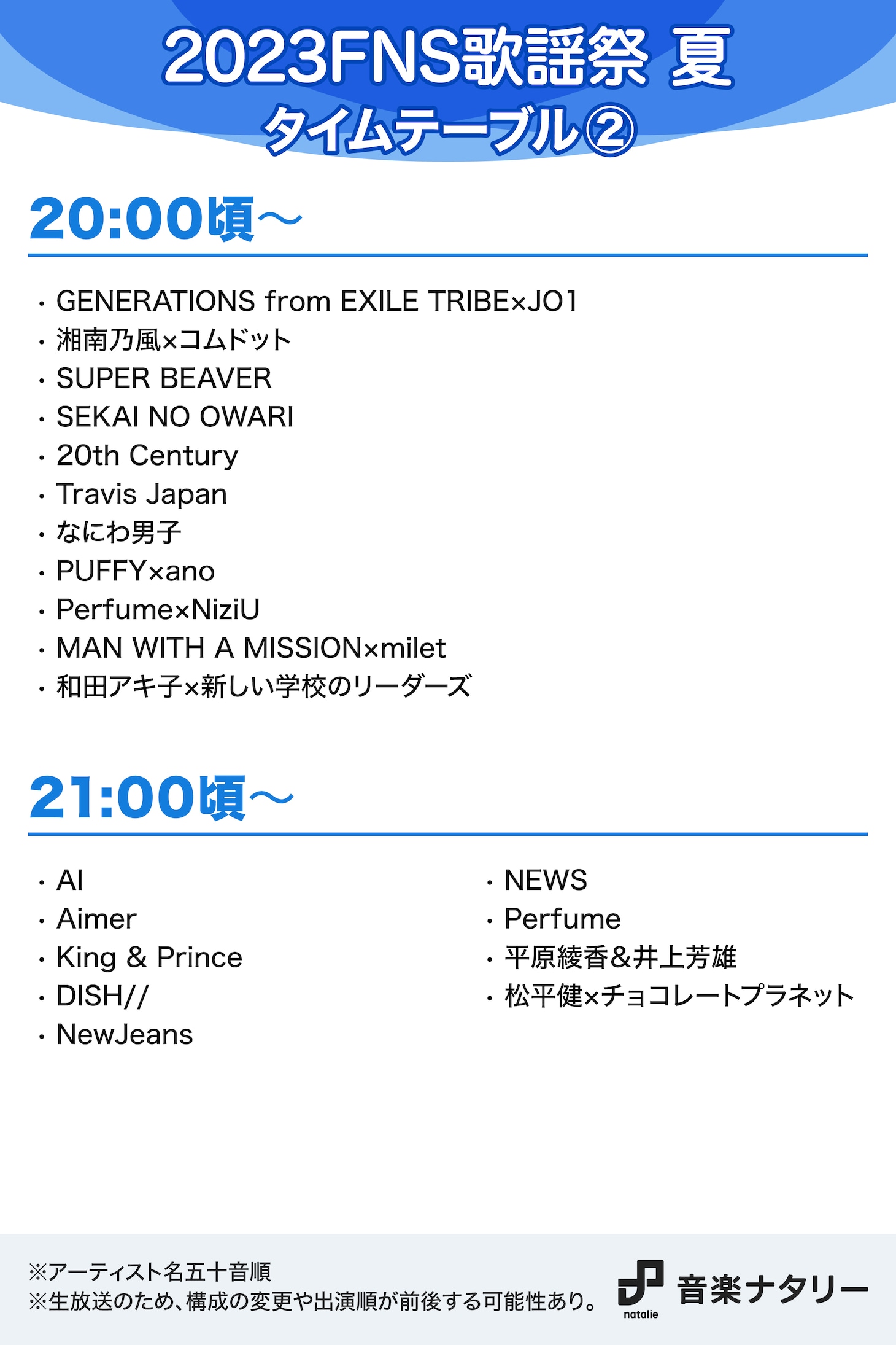 人気画像1位は「『FNS歌謡祭 夏』タイムテーブル発表、全歌唱曲も明らかに」より、「2023FNS歌謡祭 夏」20:00～21:00台タイムテーブル。