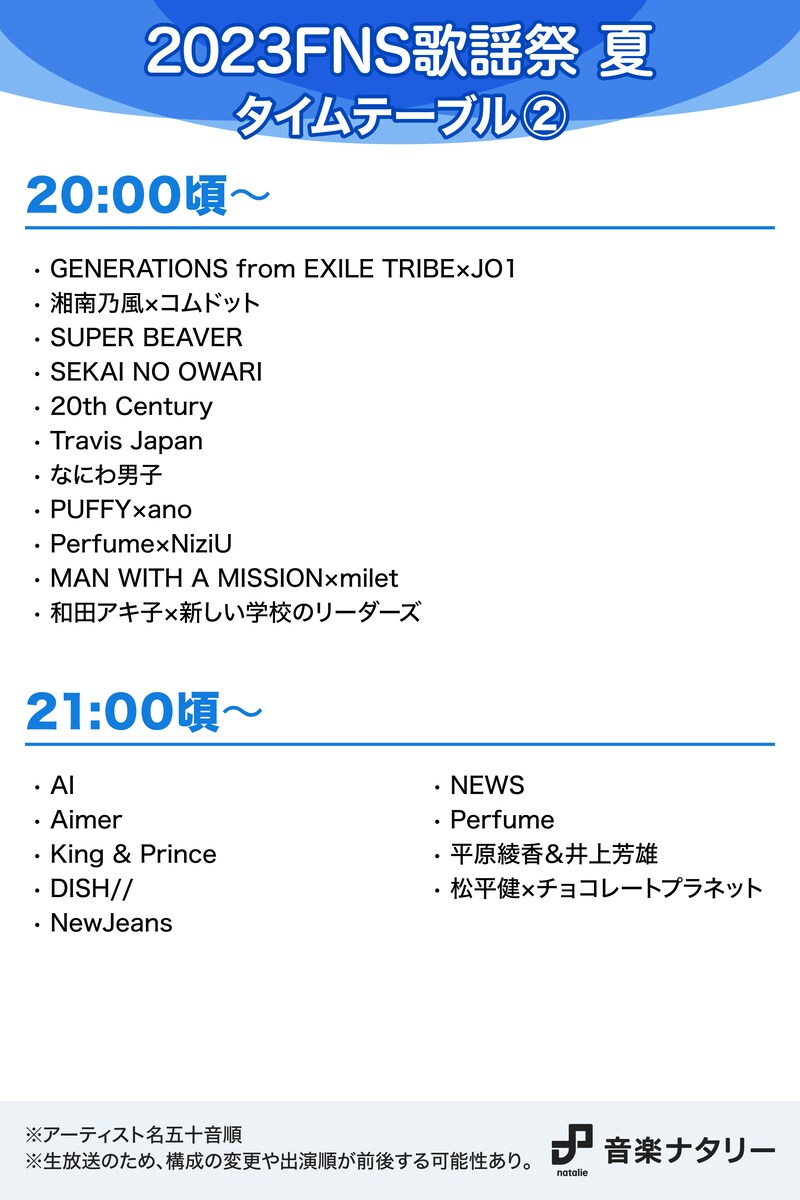 人気画像1位は「『FNS歌謡祭 夏』タイムテーブル発表、全歌唱曲も明らかに」より、「2023FNS歌謡祭 夏」20:00～21:00台タイムテーブル。