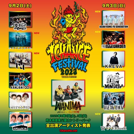 「WANIMA presents 1CHANCE FESTIVAL 2023」告知用ビジュアル