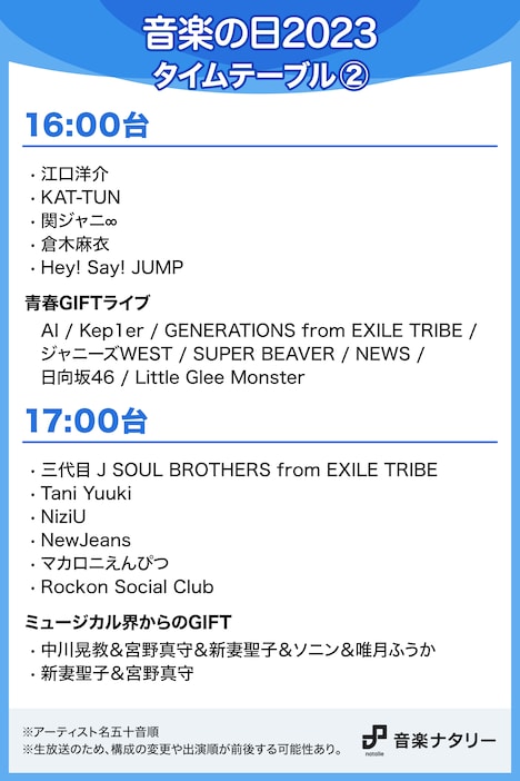 「音楽の日2023」16:00台～17:00台タイムテーブル