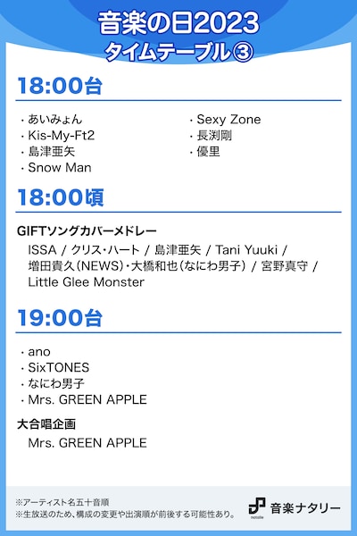 人気画像1位は「明日放送『音楽の日2023』タイムテーブル発表、初の見逃し配信も決定」より、「音楽の日2023」18:00台～19:00台タイムテーブル。