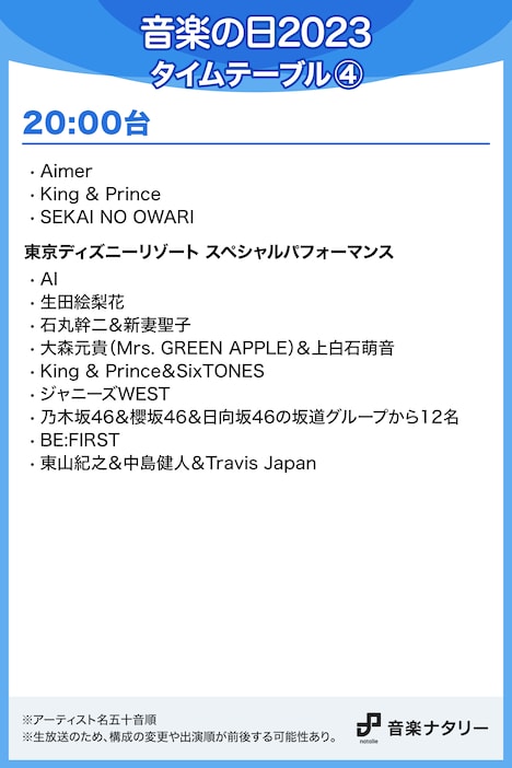 「音楽の日2023」20:00台タイムテーブル