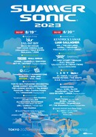 「SUMMER SONIC 2023」大阪公演の出演者一覧。