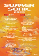 「SUMMER SONIC 2023」千葉公演の出演者一覧。