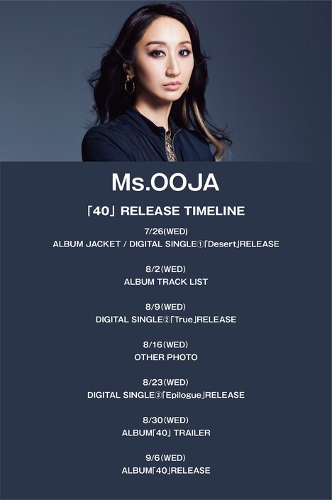 Ms.OOJA「40」タイムライン画像