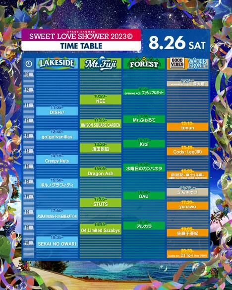 「SPACE SHOWER SWEET LOVE SHOWER 2023」8月26日タイムテーブル