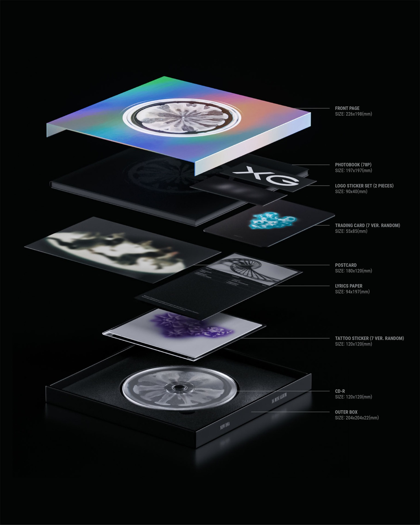 XG「NEW DNA」X ver.展開イメージ