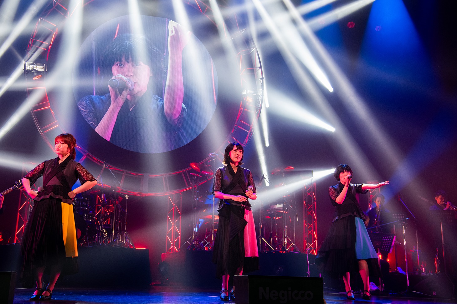 Negicco