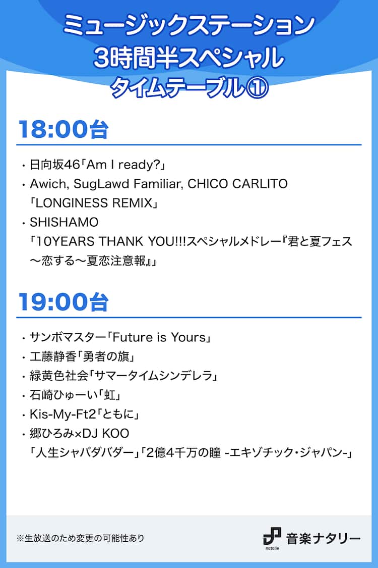 ミュージックステーション タイム テーブル 今日