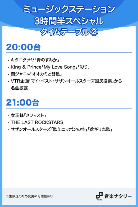 「ミュージックステーション」3時間半スペシャル 20:00～21:00台タイムテーブル