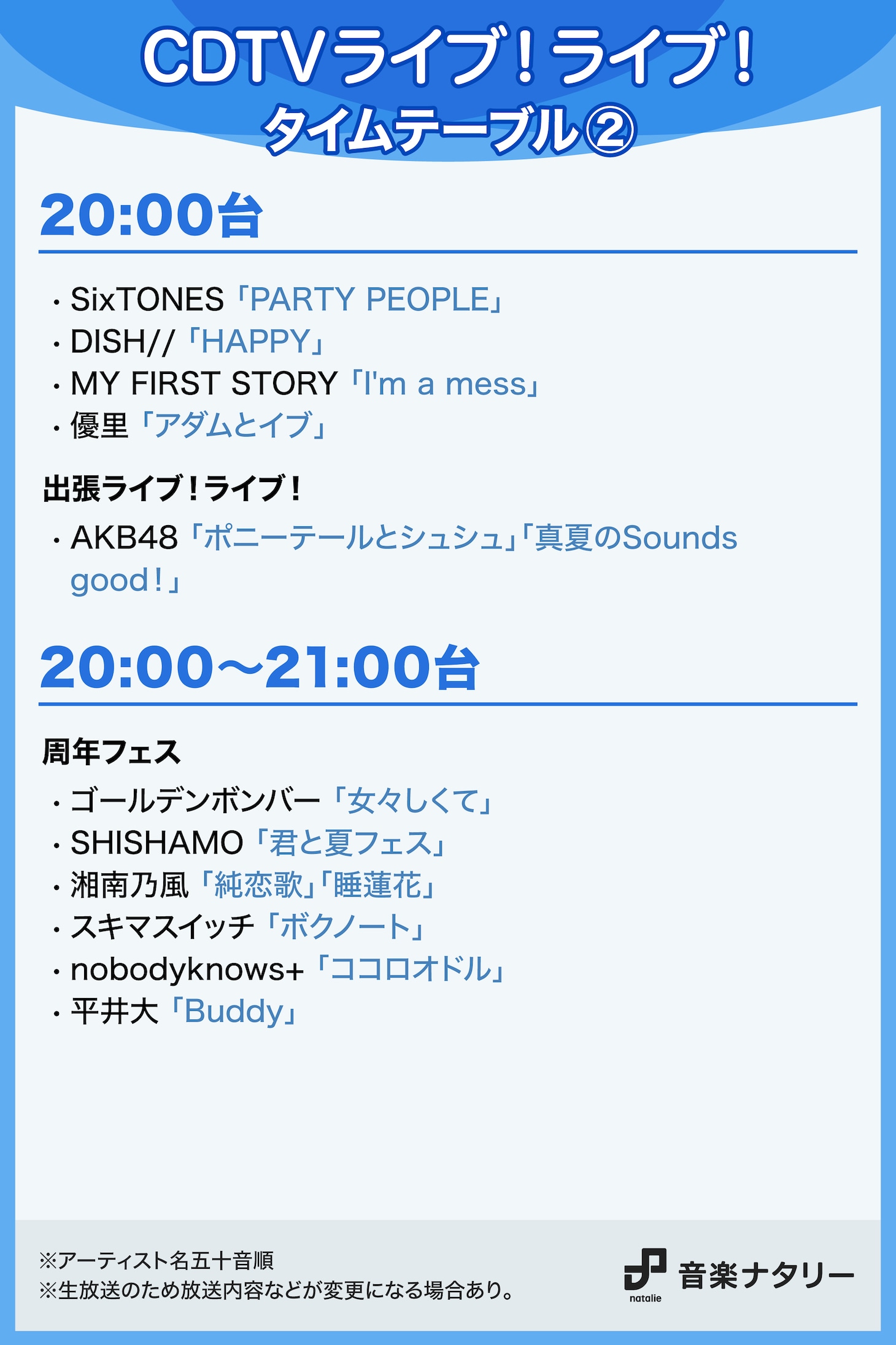 「CDTVライブ！ライブ！真夏の4時間半スペシャル」20:00台～21:00台タイムテーブル