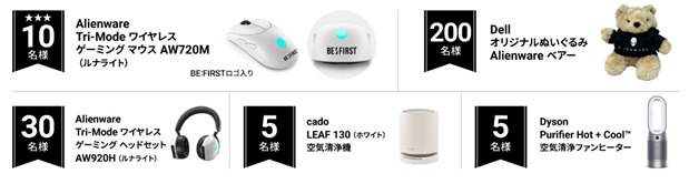 「今こそ新たな変革を」キャンペーン プレゼント一覧