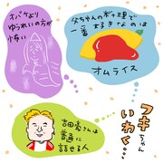 フキちゃんいわく……。