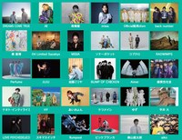 「MUSIC FOR THE FUTURE」出演アーティスト