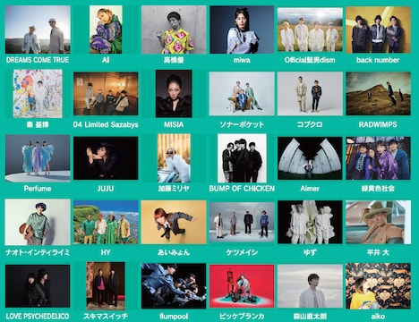 「MUSIC FOR THE FUTURE」出演アーティスト