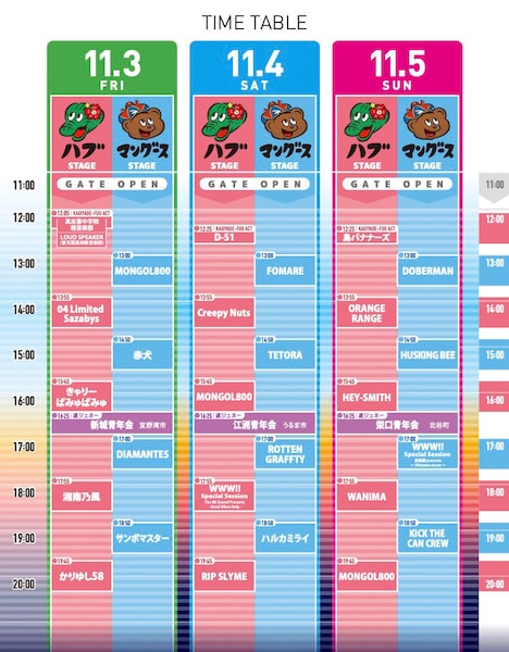 「MONGOL800 ga FESTIVAL What a Wonderful World!!23」タイムテーブル