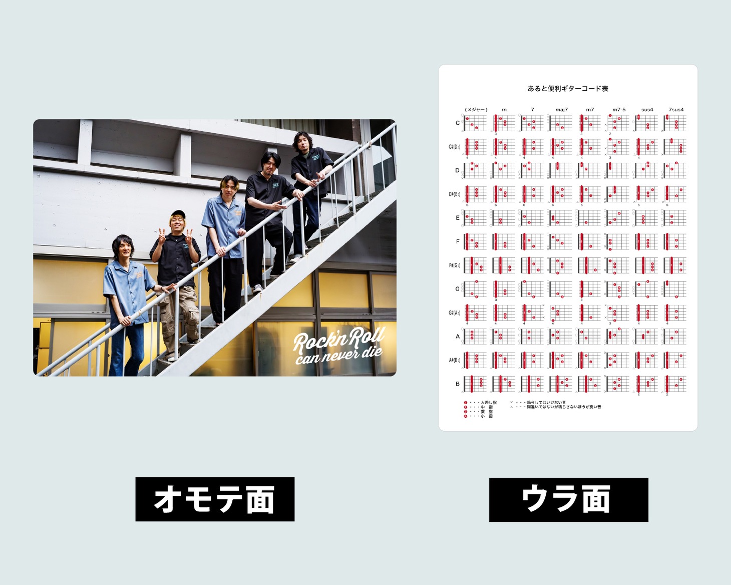 ライブCD初回限定盤に付属する“あると便利なギターコード譜”を掲載したA4サイズの下敷き。