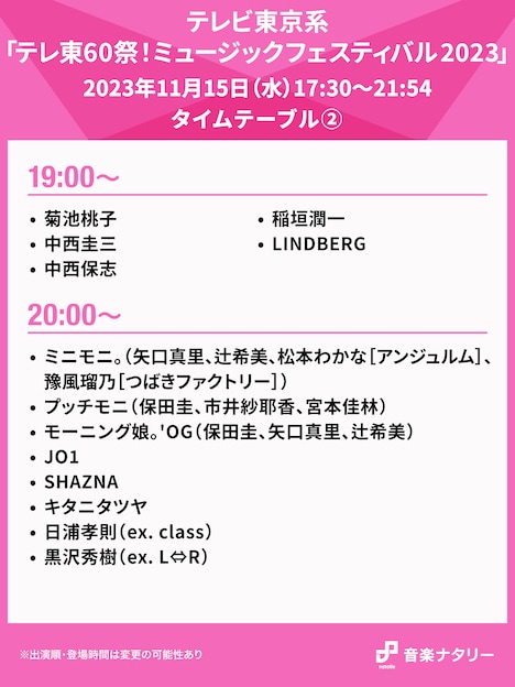 「テレ東60祭!ミュージックフェスティバル2023 ~一生聞きたい!昭和・平成・令和ヒット曲100連発~」19:00~20:00台のタイムテーブル。