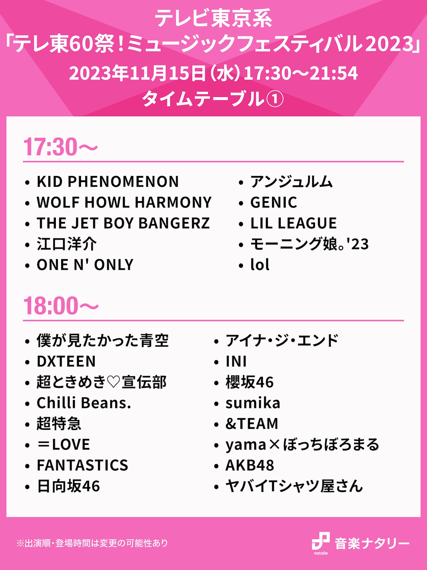 人気画像5位は「『テレ東60祭Mフェス』タイムテーブル発表　ラスト21時台にDa-iCE、NiziU、BE:FIRSTら」より、「テレ東60祭！ミュージックフェスティバル2023 ～一生聞きたい！昭和・平成・令和ヒット曲100連発～」17:30～18:00台のタイムテーブル。