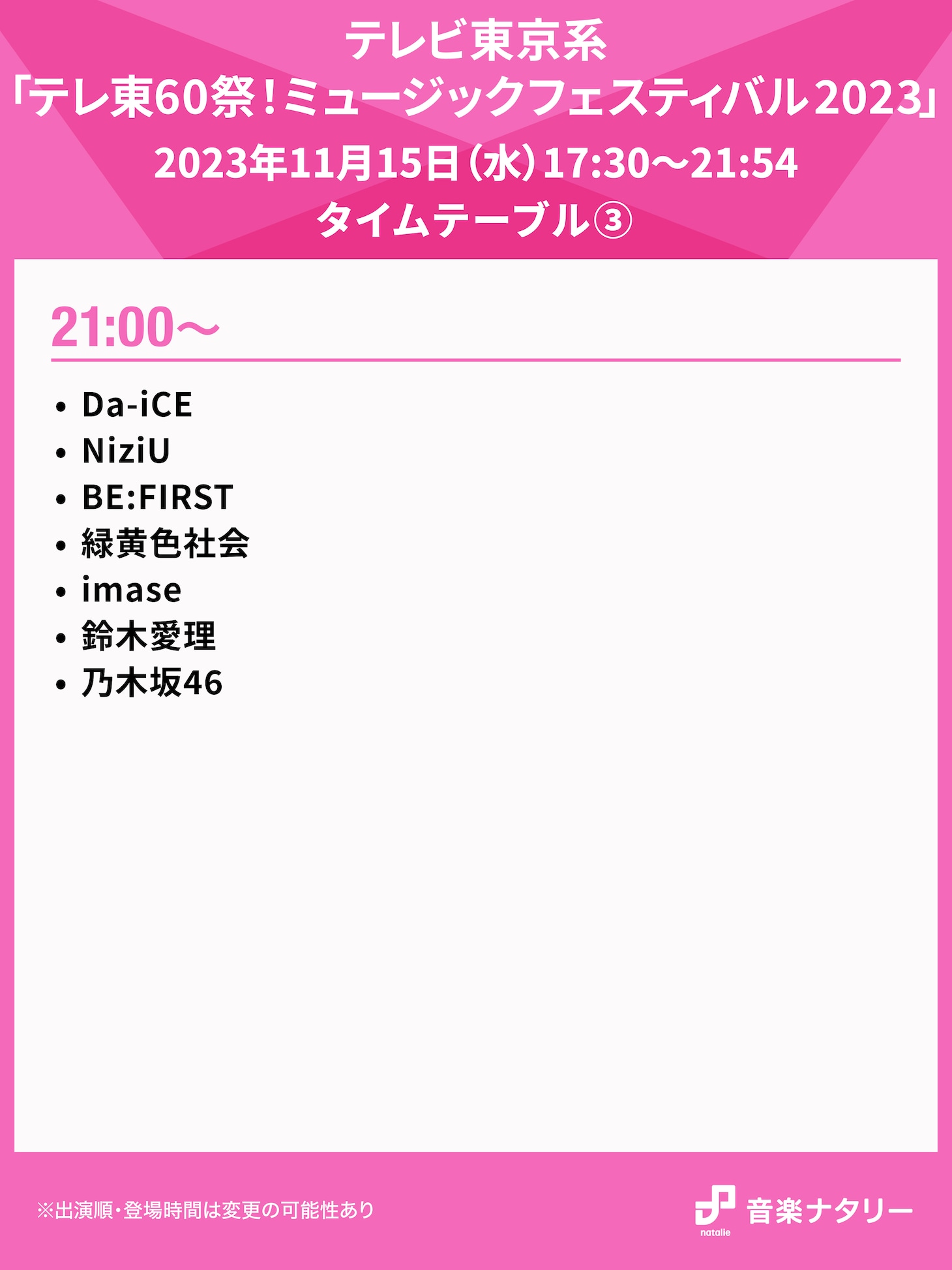 人気画像3位は「『テレ東60祭Mフェス』タイムテーブル発表　ラスト21時台にDa-iCE、NiziU、BE:FIRSTら」より、「テレ東60祭！ミュージックフェスティバル2023 ～一生聞きたい！昭和・平成・令和ヒット曲100連発～」21:00台のタイムテーブル。