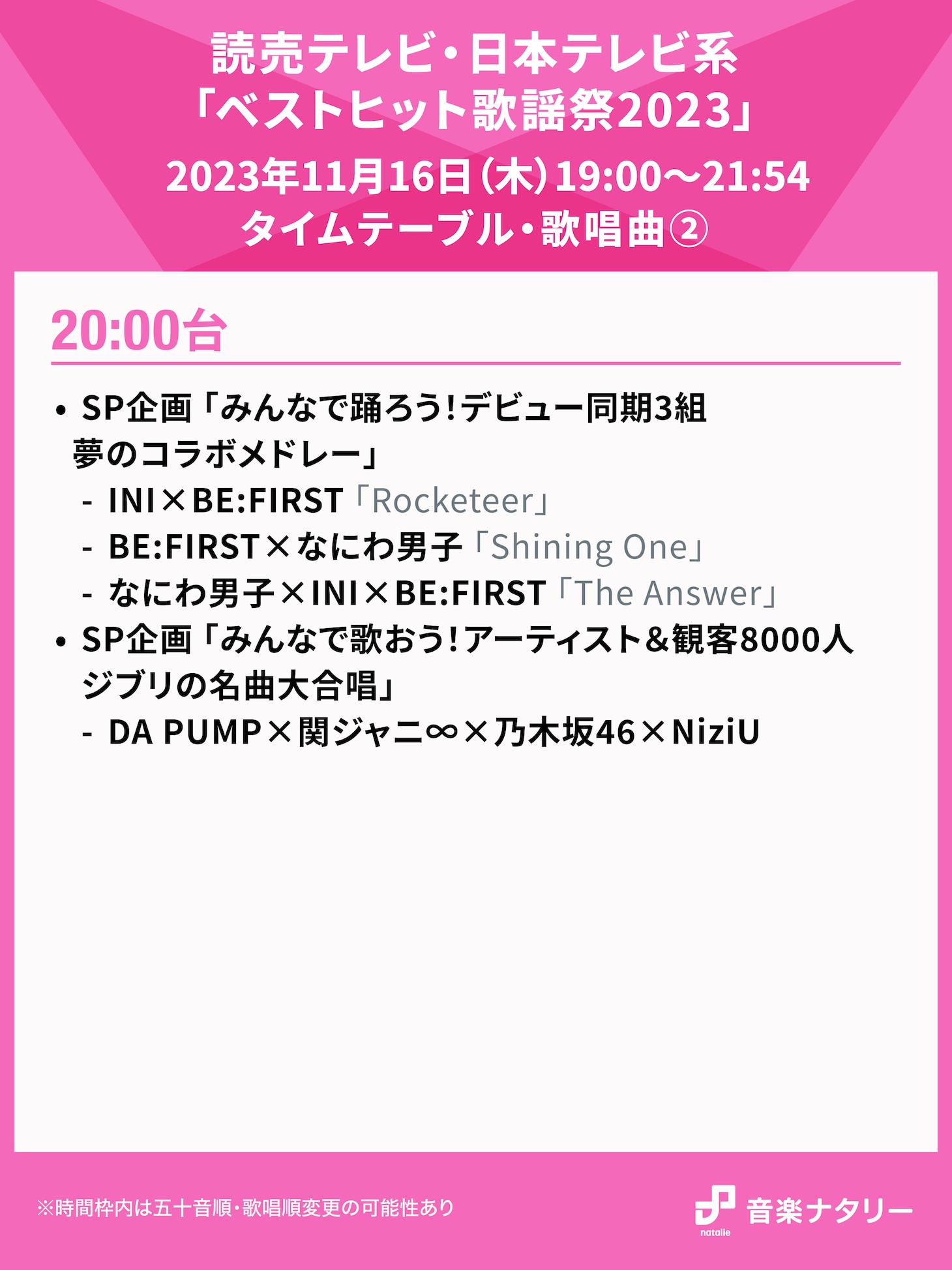 「ベストヒット歌謡祭2023」20:00台タイムテーブル