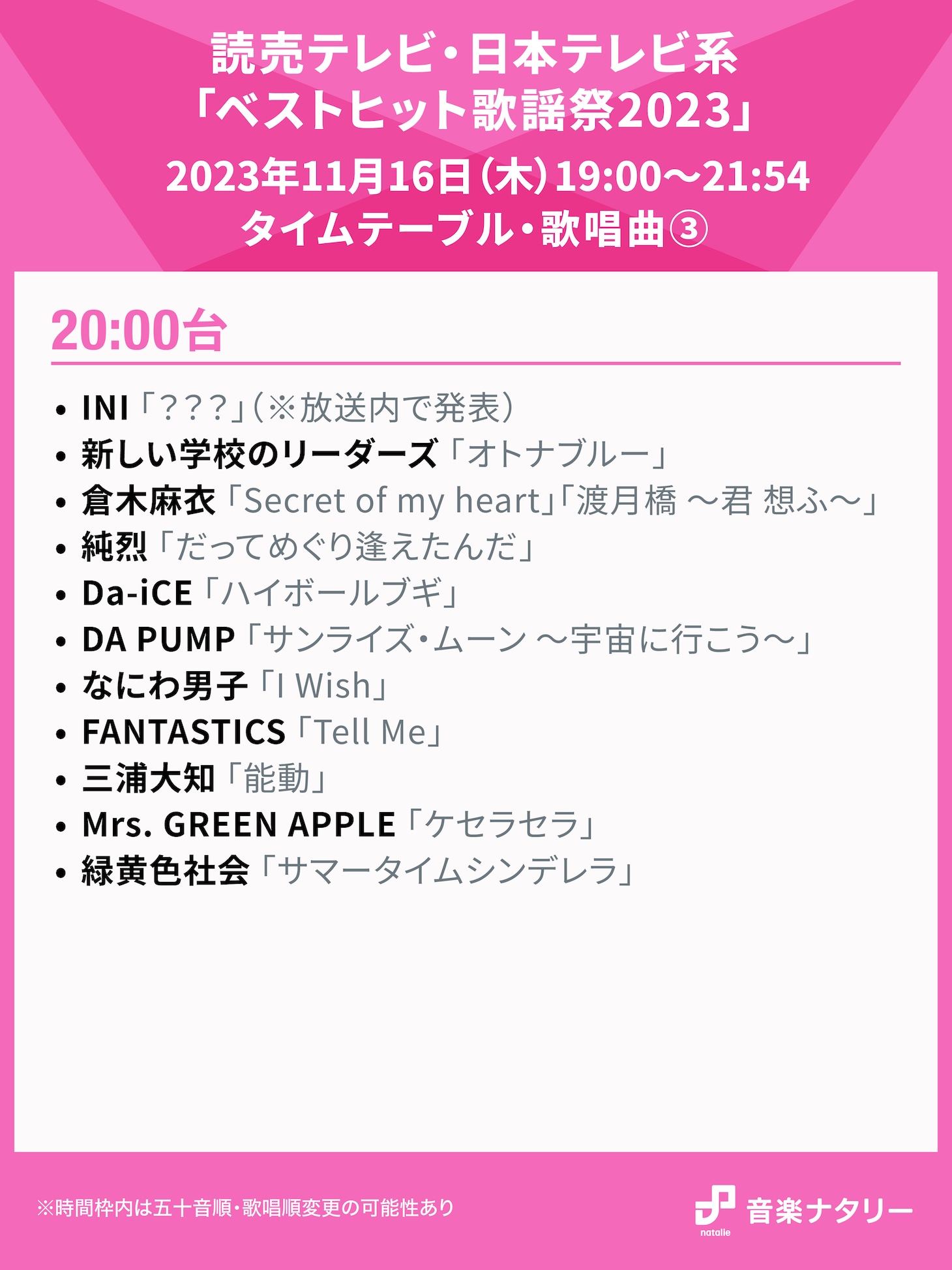 人気画像3位は「『ベストヒット歌謡祭2023』タイムテーブル発表！ゆず×香取、なにわ男子×INI×BE:FIRSTのOA時刻は」より、「ベストヒット歌謡祭2023」20:00台タイムテーブル。