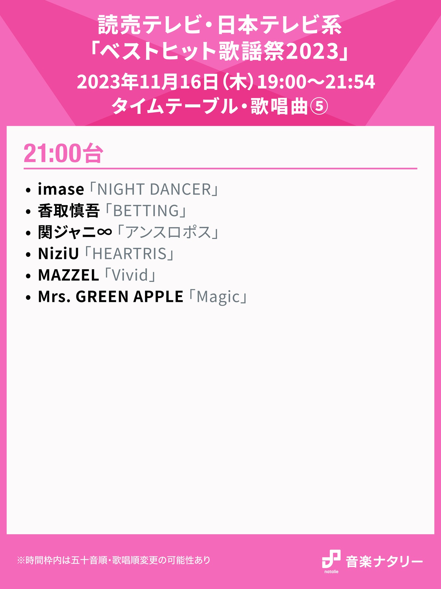「ベストヒット歌謡祭2023」21:00台タイムテーブル