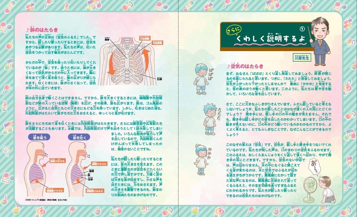 「絵本 うたうからだのふしぎ」より。