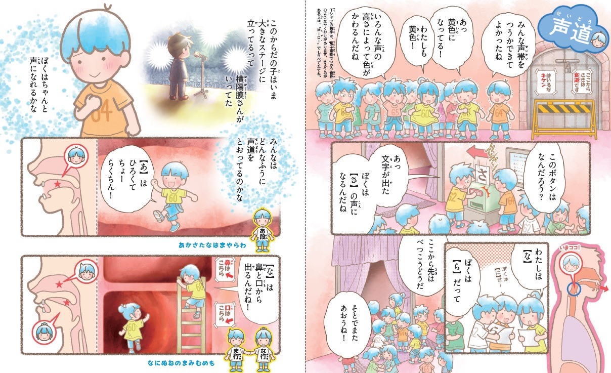 「絵本 うたうからだのふしぎ」より。