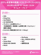 「日テレ系音楽の祭典 ベストアーティスト2023」21:00台、22:00台のタイムテーブル。