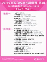 人気画像4位は「本日放送『FNS歌謡祭』タイムテーブル発表！第1夜にはSnow Man、SEVENTEEN、King Gnuら登場」より、「『2023FNS歌謡祭』第1夜」18:30～19:00台タイムテーブル。