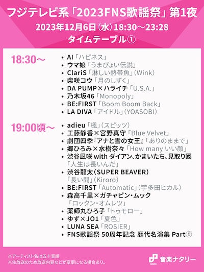 「『2023FNS歌謡祭』第1夜」18:30～19:00台タイムテーブル