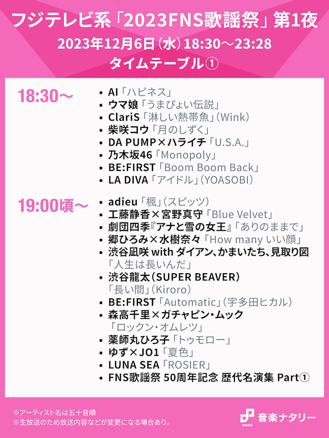 「『2023FNS歌謡祭』第1夜」18:30～19:00台タイムテーブル
