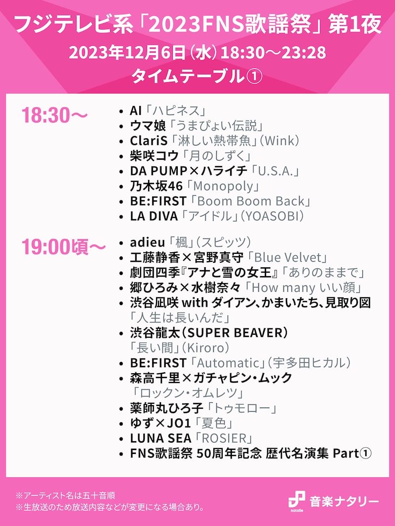 「『2023FNS歌謡祭』第1夜」18:30～19:00台タイムテーブル