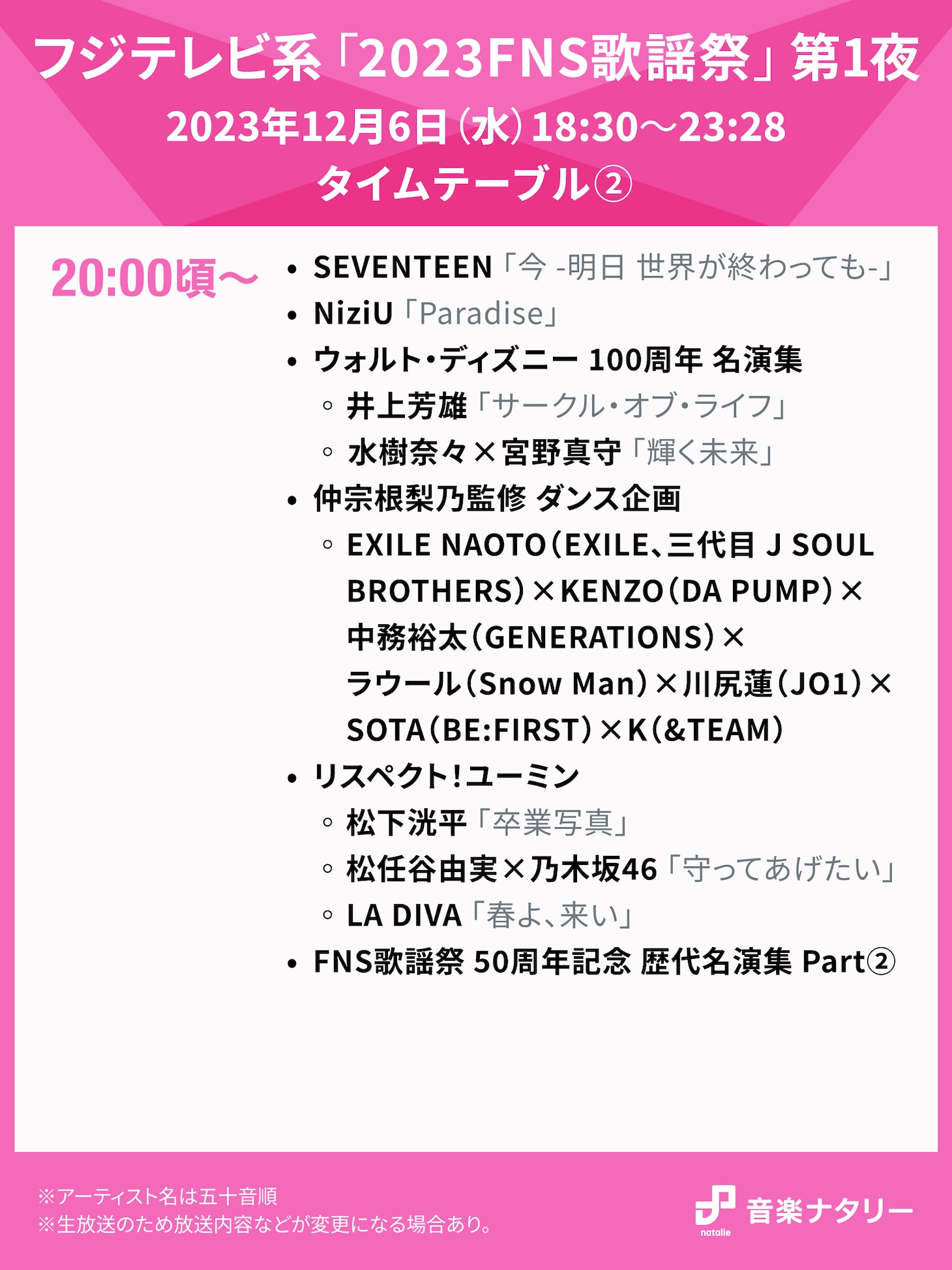 人気画像2位は「本日放送『FNS歌謡祭』タイムテーブル発表！第1夜にはSnow Man、SEVENTEEN、King Gnuら登場」より、「『2023FNS歌謡祭』第1夜」18:30～20:00台タイムテーブル。