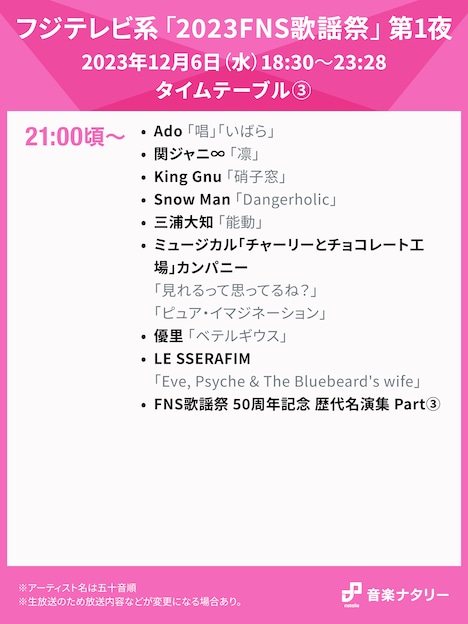 「『2023FNS歌謡祭』第1夜」18:30～21:00台タイムテーブル