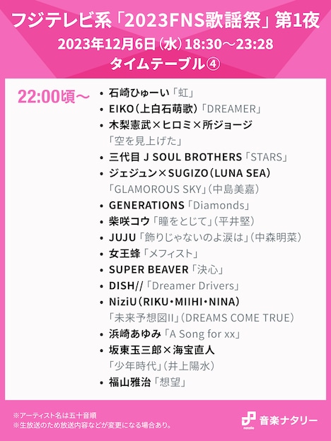 「『2023FNS歌謡祭』第1夜」18:30～22:00台タイムテーブル